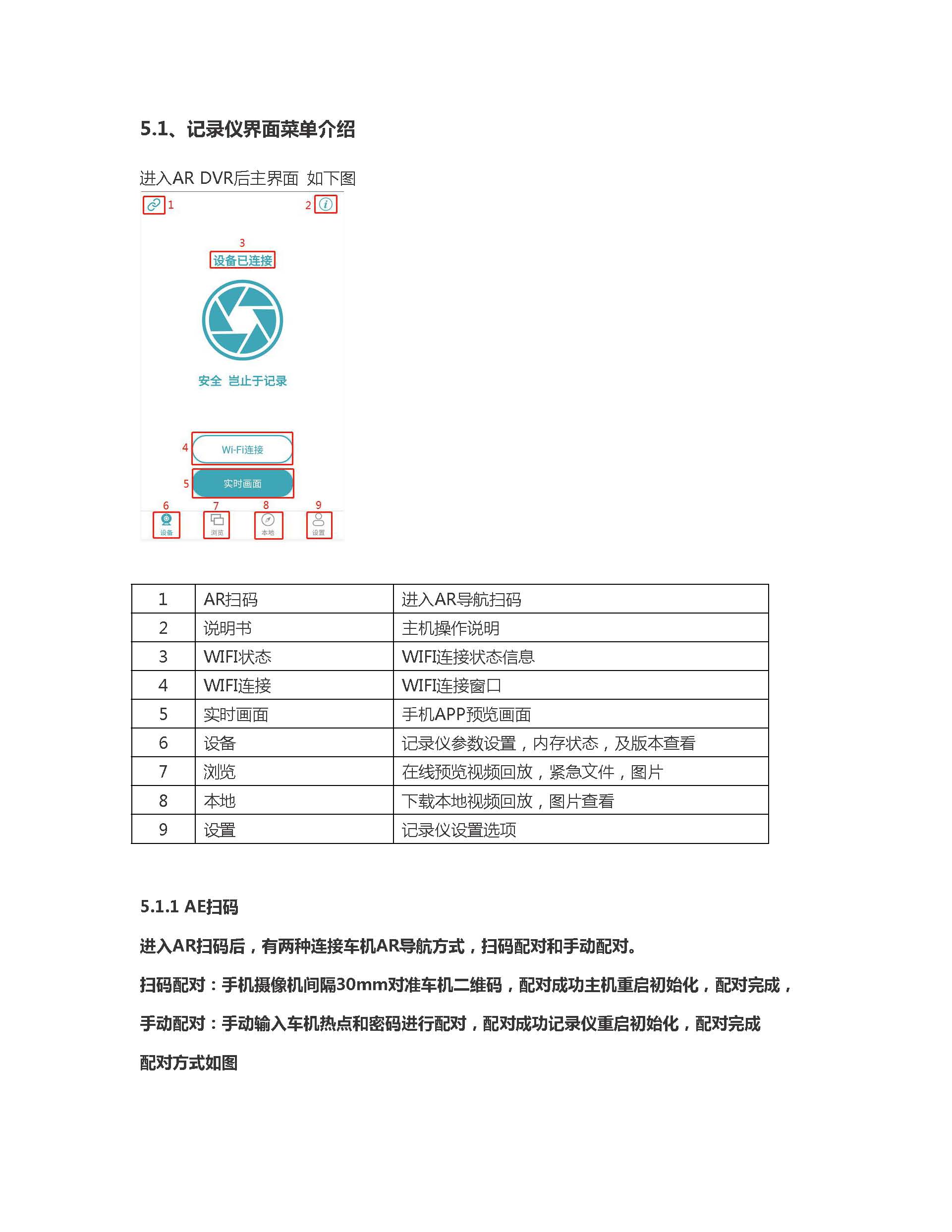富创汽车科技版权所有