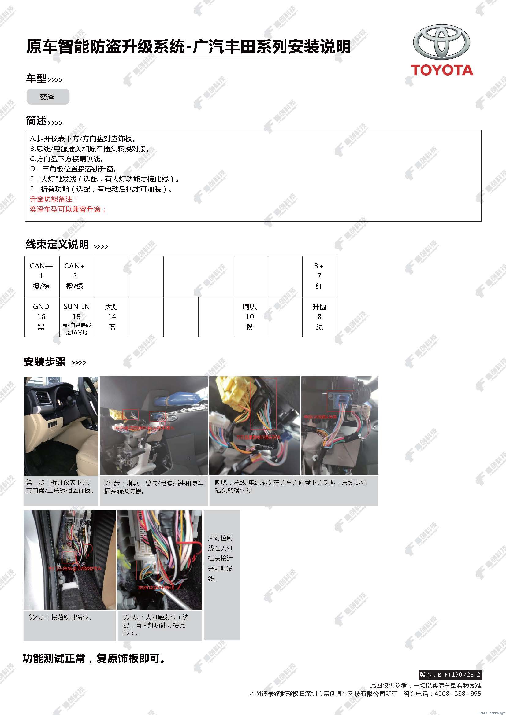 富创汽车科技版权所有