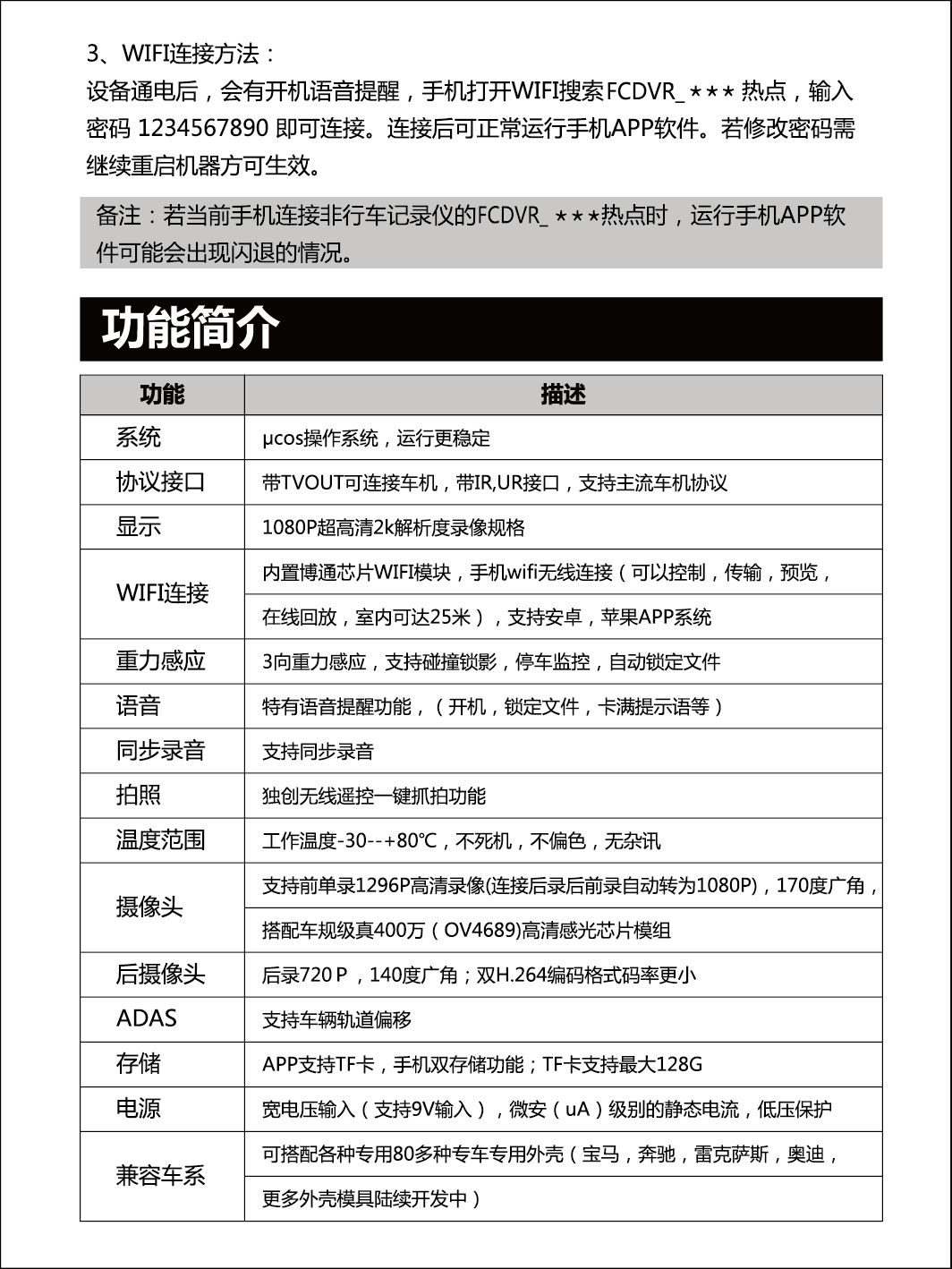 富创汽车科技版权所有