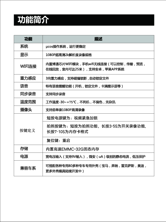 富创汽车科技版权所有